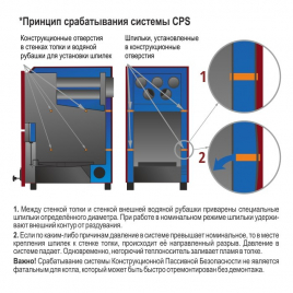 Отопительный котел Костер Partner 16T